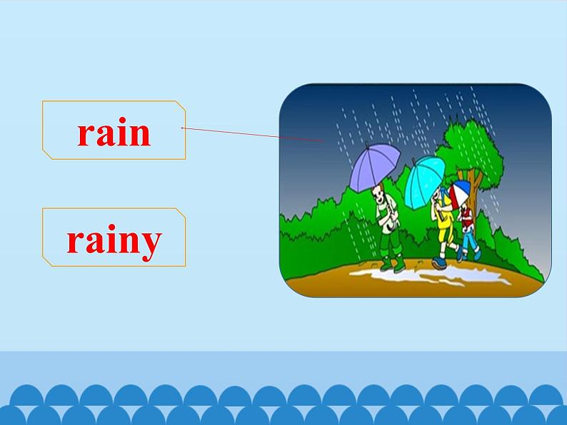 鲁科版（五四制）小学四年级英语上册 Unit 5 Weather  Lesson 2   课件05