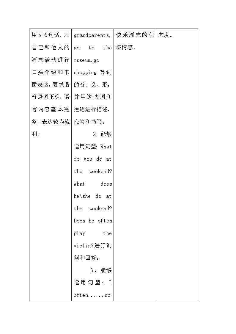 鲁科版（五四制）小学四年级英语下册 Unit 4 Weekend  Lesson 1   教案2第2页