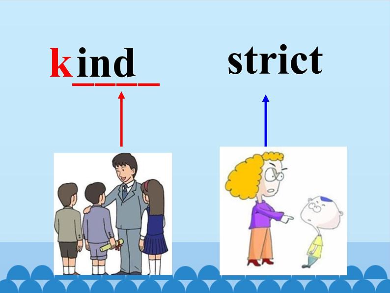 鲁科版（五四制）小学五年级英语上册 Unit 1 Teachers' Day  Lesson 2    课件03