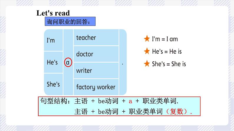牛津译林版英语五年级上册 Unit 5  第2课时 课件+素材08