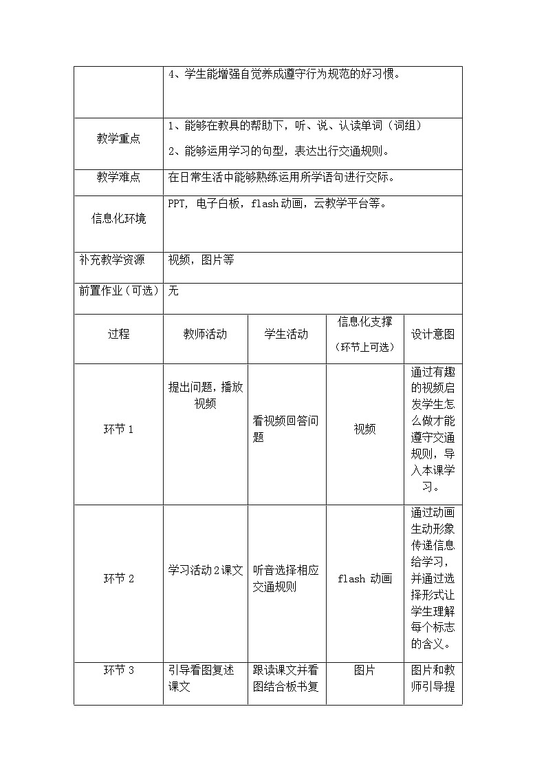 【同步教案】外研版（三起）英语六年级上册-Module 10 Unit 2 Go straight on 表格式 教案（含反思）02