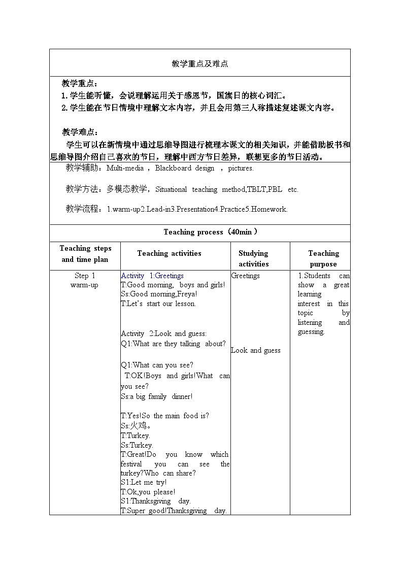 【同步教案】外研版（三起）英语六年级上册-Module 4 Unit1 Thanksgiving  is my favourite festival（教案）02