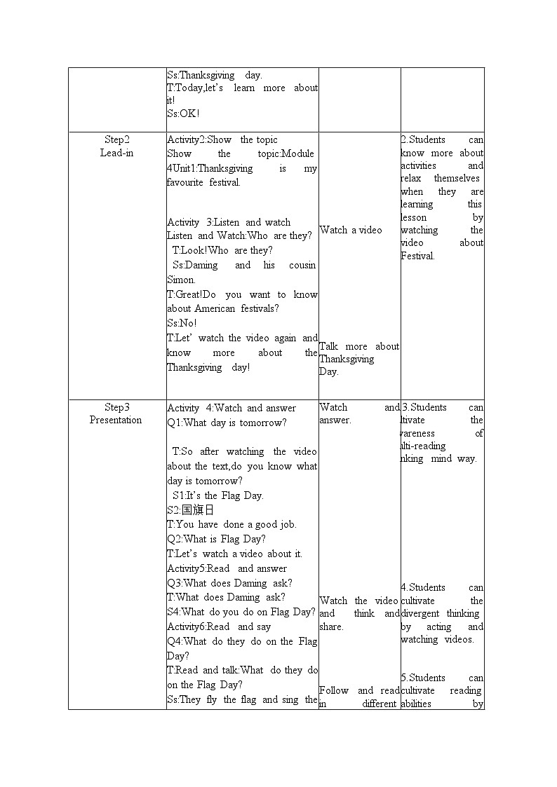 【同步教案】外研版（三起）英语六年级上册-Module 4 Unit1 Thanksgiving  is my favourite festival（教案）03