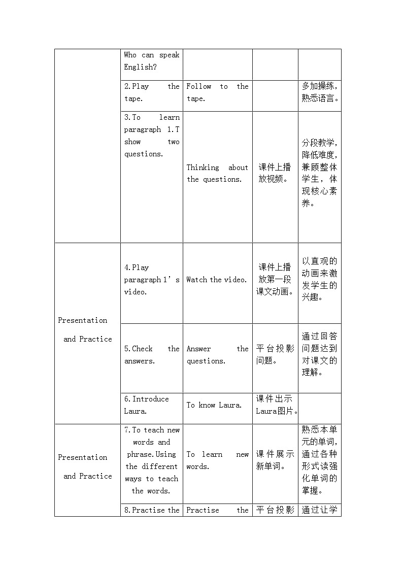 【同步教案】外研版（三起）英语六年级上册-Module5 Unit 1 Can you be my Chinese pen friend？表格式 教案（含教学反思）03