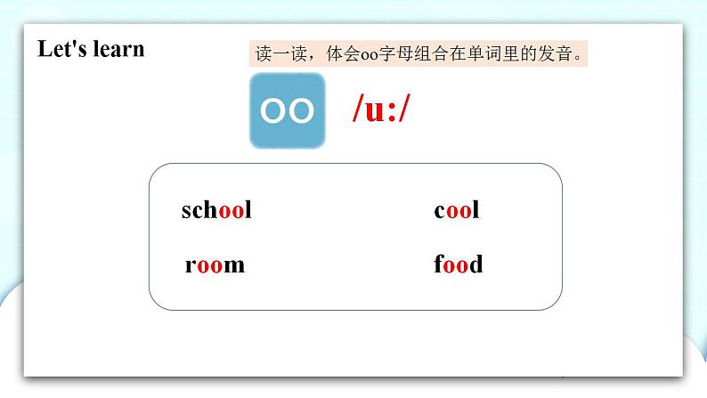 译林版英语六年级上册 Unit 7 第4课时 PPT课件03