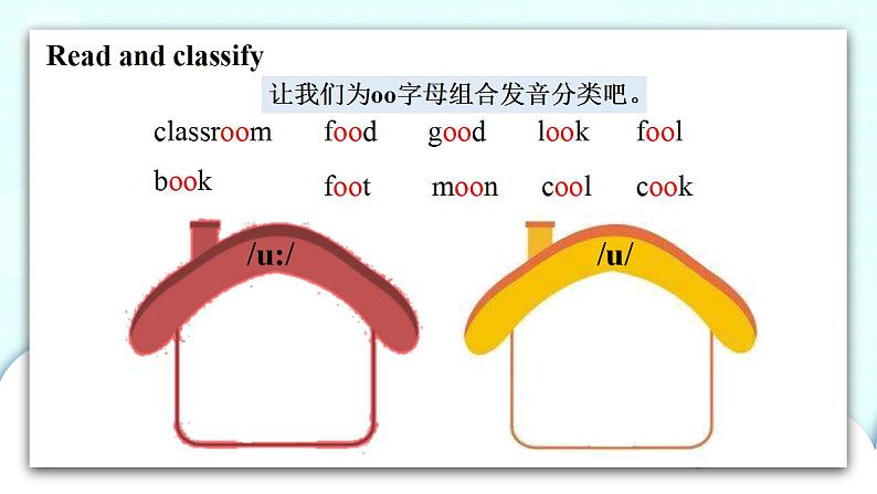 译林版英语六年级上册 Unit 7 第4课时 PPT课件07