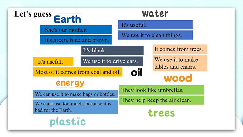 译林版英语六年级上册 Unit 7 第4课时 PPT课件08