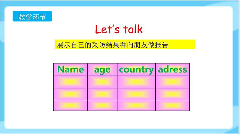 人教精通版五年级上册英语-Unit1 We have new friends. lesson6 课件+教案+练习+素材03