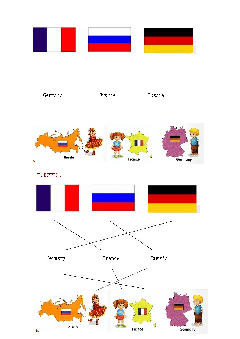 人教精通版五年级上册英语-Unit1 We have new friends. lesson6 课件+教案+练习+素材02