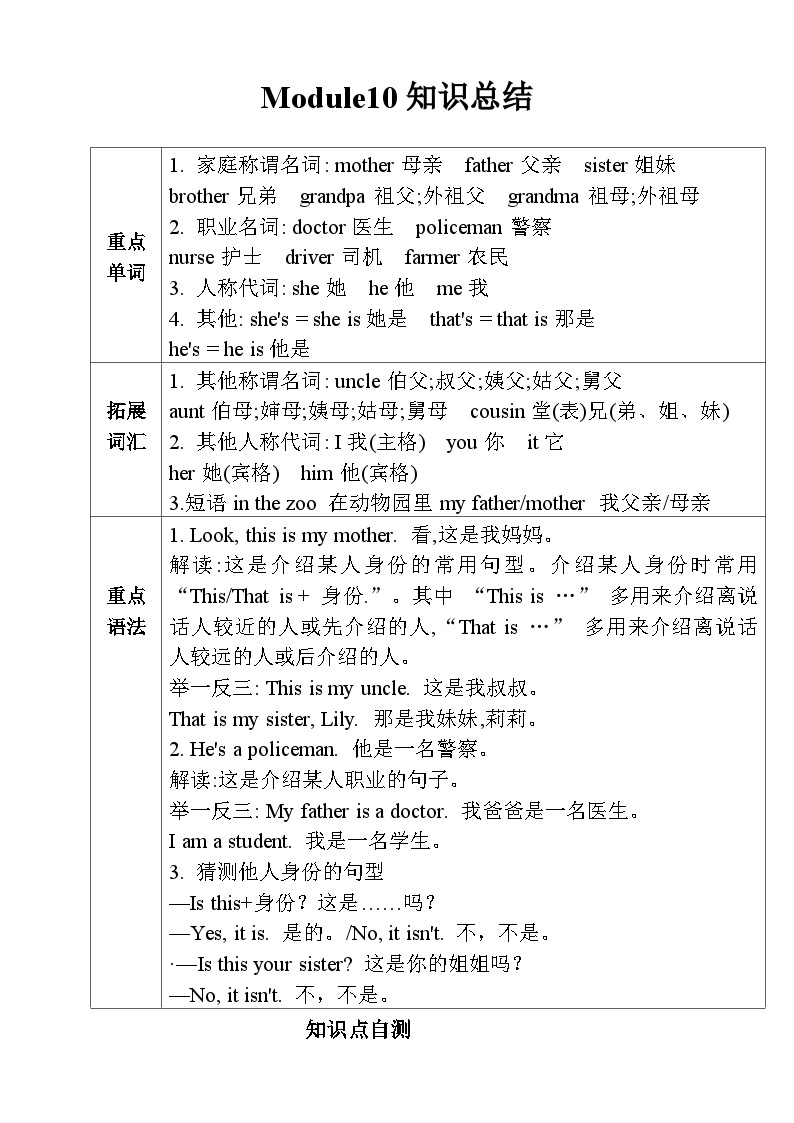 【同步导学案】外研版（三起）英语三年级上册-第九模块学案（导学案）01