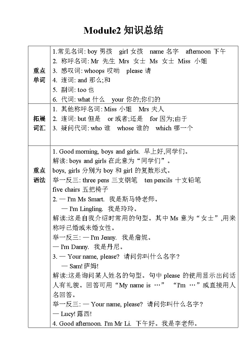 【同步导学案】外研版（三起）英语三年级上册-第二模块学案（导学案）第1页