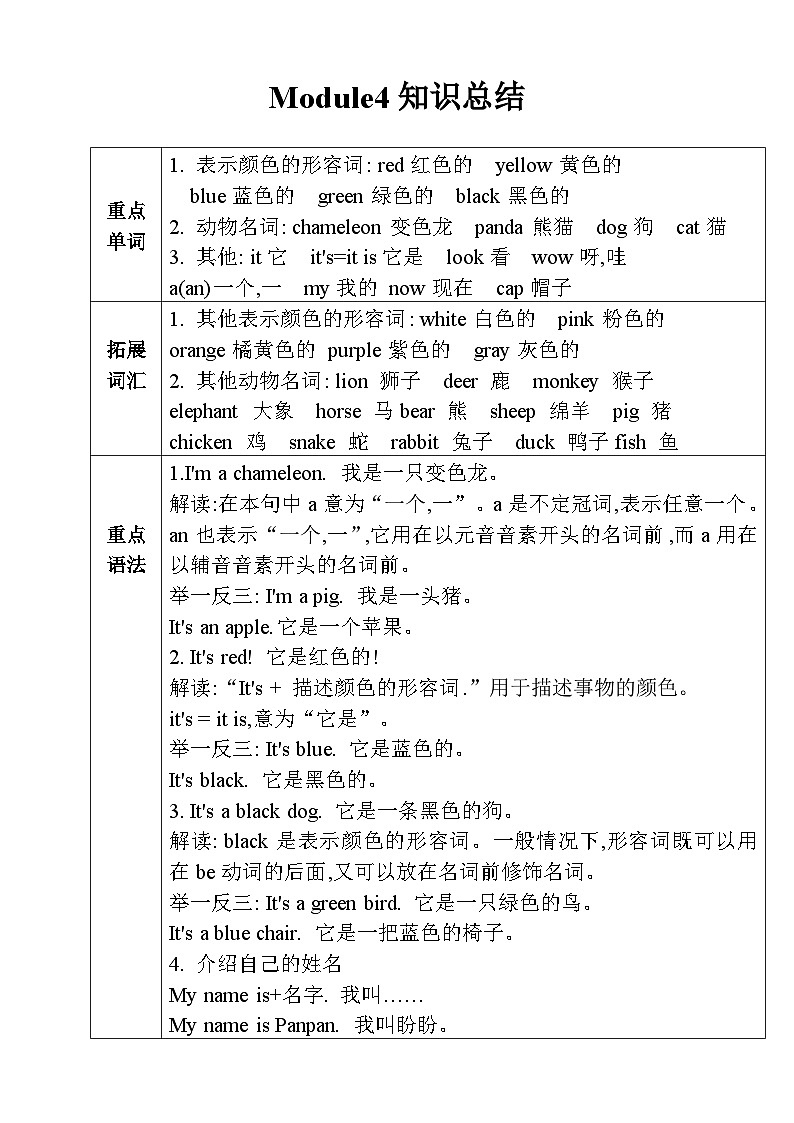 【同步导学案】外研版（三起）英语三年级上册-第四模块学案（导学案）01
