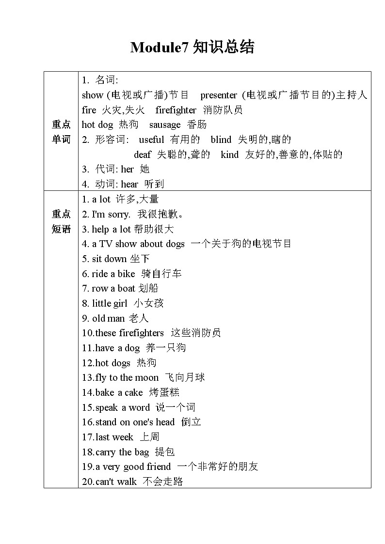 【同步导学案】外研版（三起）英语五年级上册-第七模块学案（导学案）01