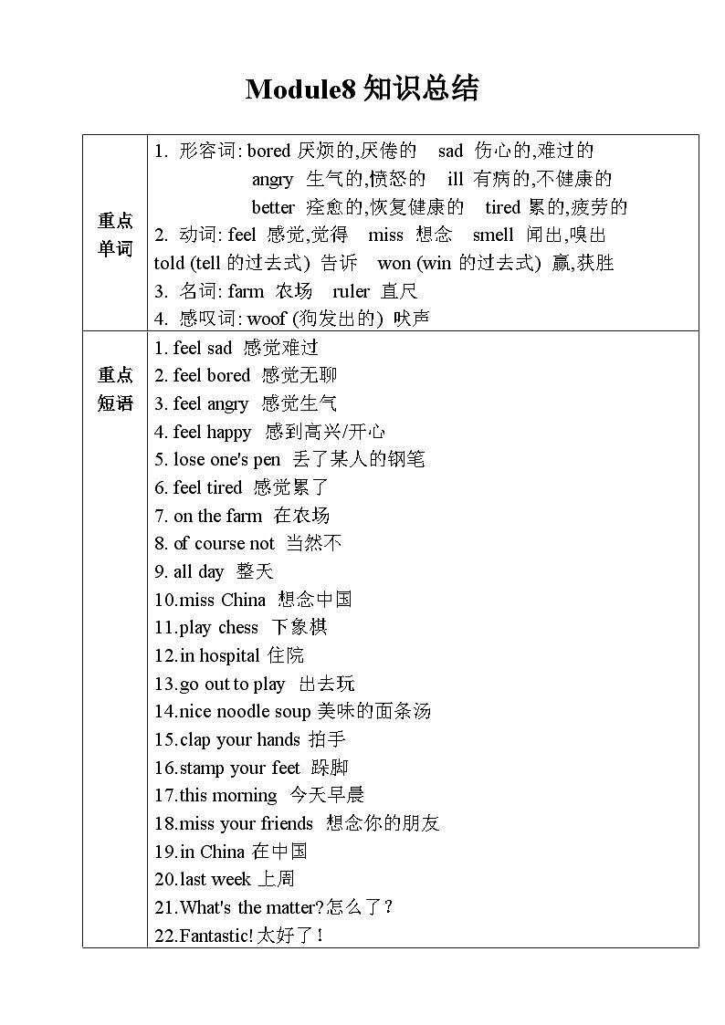 【同步导学案】外研版（三起）英语五年级上册-第九模块学案（导学案）01