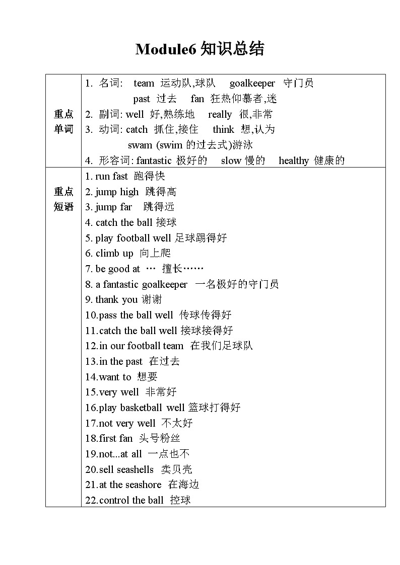 【同步导学案】外研版（三起）英语五年级上册-第六模块学案（导学案）01