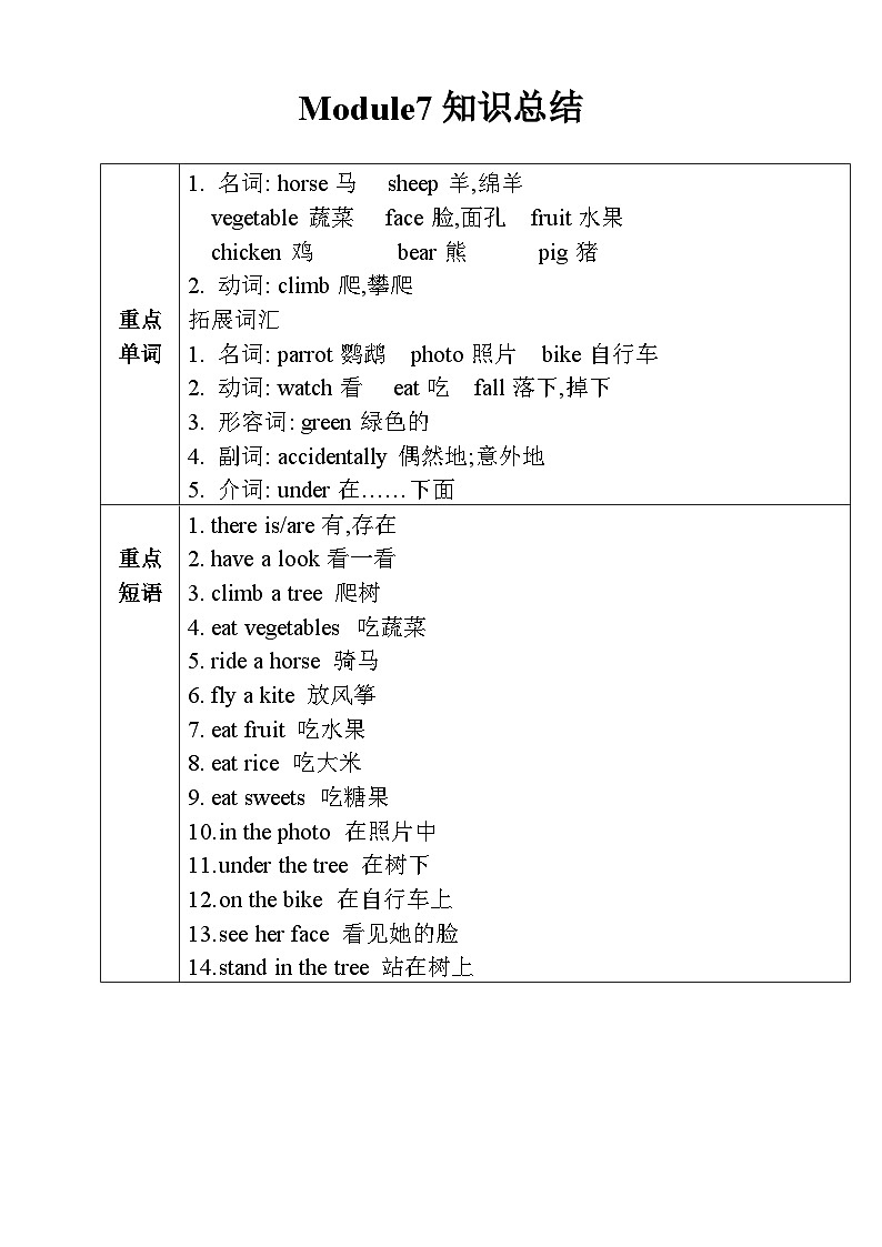 【同步导学案】外研版（三起）英语四年级上册-第七模块学案（导学案）第1页