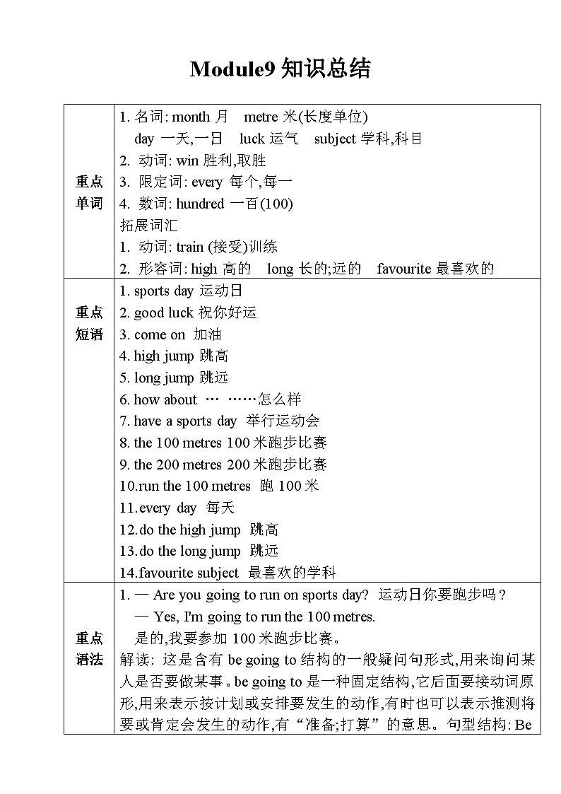 【同步导学案】外研版（三起）英语四年级上册-第九模块学案（导学案）第1页
