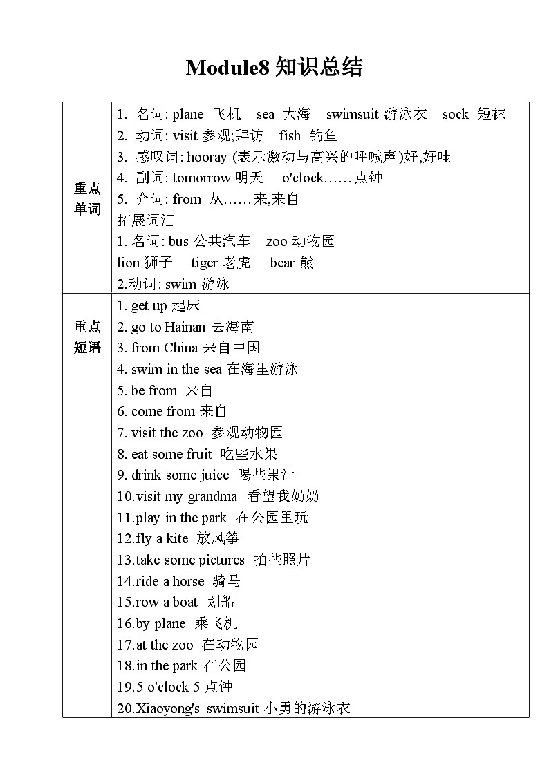 【同步导学案】外研版（三起）英语四年级上册-第八模块学案（导学案）01