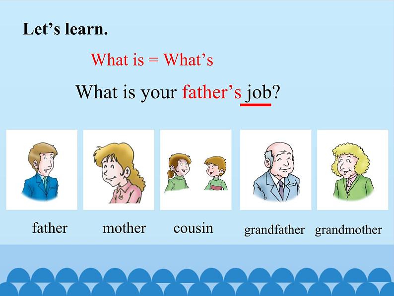 川教版（三年级起点）小学五年级英语上册Unit3 Lesson 3  What's Your Father's Job   课件03