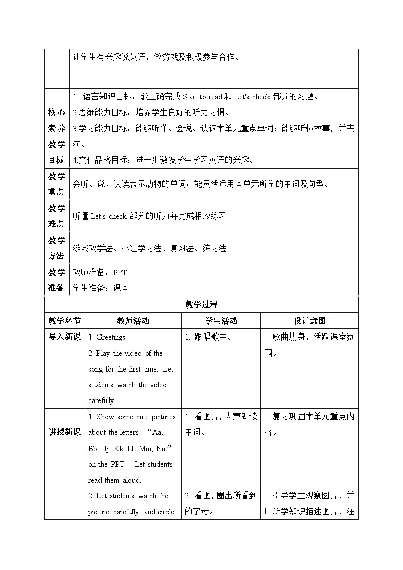 【核心素养目标】人教版PEP小学英语 三年级上册 Unit 4 We love animals Part B Start to read课件+教案+练习（含教学反思和答案）02