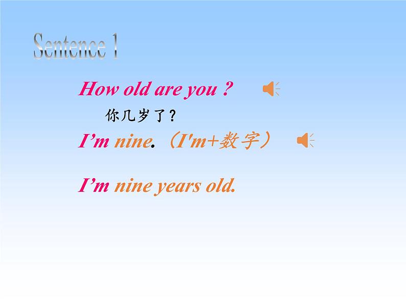 科普版（三年级起点）小学英语三年级上册  Lesson 5   How old are you  课件1第6页