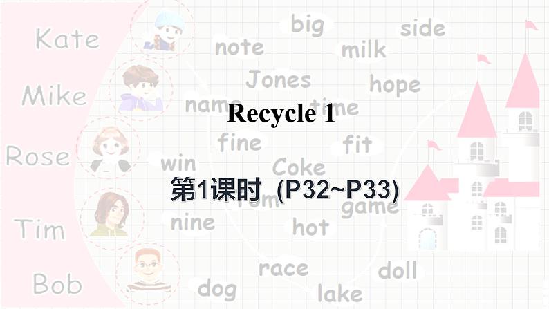 Recycle 1 第1课时（课件+素材）人教PEP版英语四年级上册01