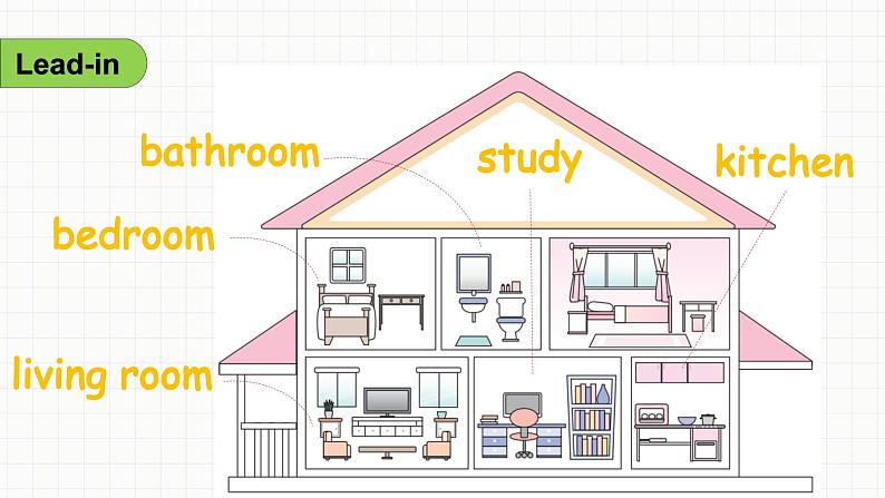 Unit 4 My home Part A Let's talk（课件+素材）人教PEP版英语四年级上册06