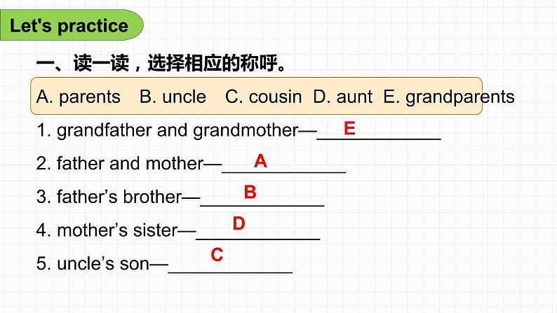 Unit 6 Meet my family! Part A Let's learn（课件+素材）人教PEP版英语四年级上册08