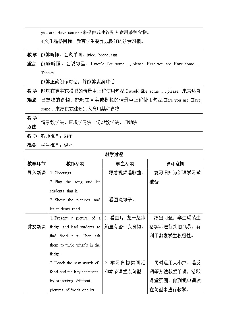 【核心素养目标】人教版PEP小学英语 三年级上册 Unit 5 Let's eat  Part A Let’s talk课件+教案+练习（含教学反思和答案）02