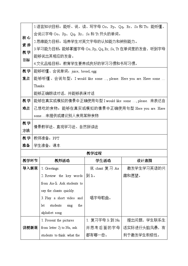 【核心素养目标】人教版小学英语 三年级上册 Unit 5 Let 's eat! Part A Letters and sounds 教案（含教学反思）第2页