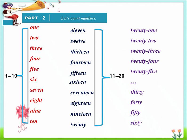 川教版（三年级起点）小学六年级英语下册 Unit2 Lesson 1 When do you get up   课件03