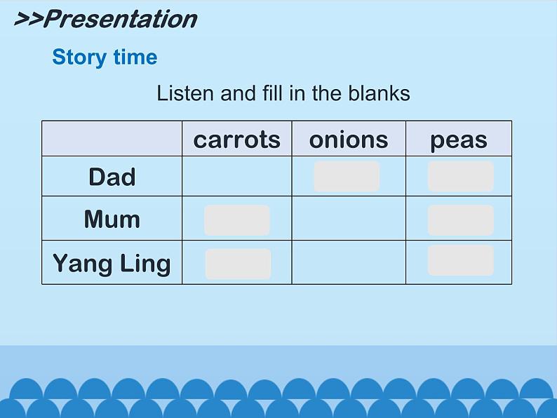 牛津译林版小学一年级英语下册 Unit 3 I like carrots   课件107