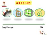 【核心素养目标】人教版（PEP）小学英语六年级上册 U1 How can I get there PB Read and write课件+教案