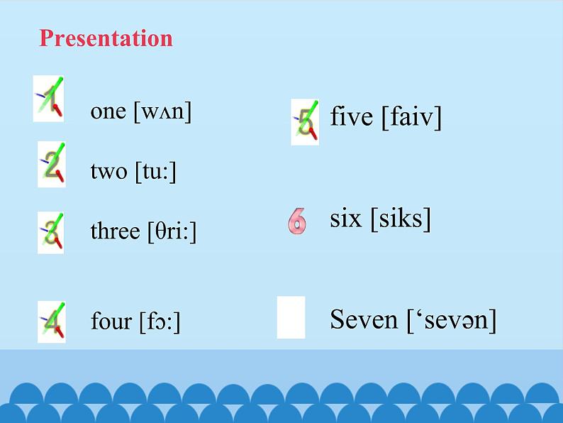 科普版（三年级起点）小学英语三年级下册 Lesson 12   Revision   课件07