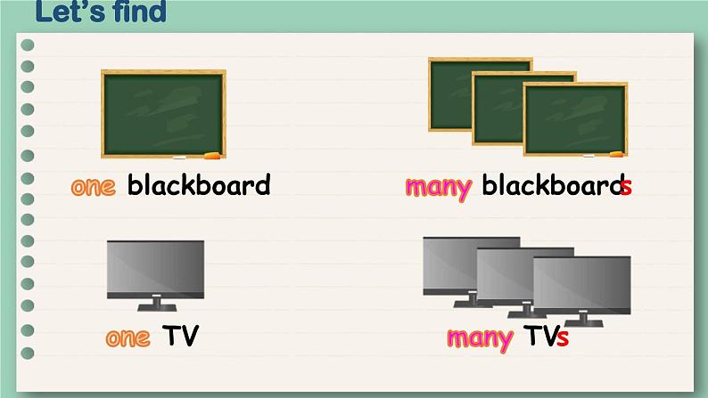 人教版PEP小学英语四年级上Unit 1 My classroom Part A Let's learn& Let’s do课件PPT08