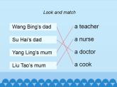 牛津譯林版小學(xué)二年級英語上冊Unit8  My dad is a doctor   課件1
