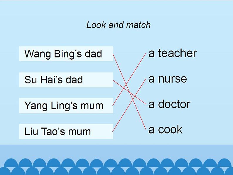 牛津译林版小学二年级英语上册Unit8  My dad is a doctor   课件105