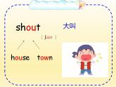 牛津译林版小学三年级英语下册 Unit 2 In the library  课件1