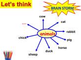 牛津譯林版小學(xué)三年級(jí)英語(yǔ)下冊(cè) Unit 7 On the farm   課件2