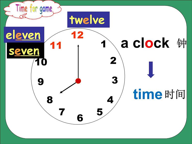 牛津译林版小学三年级英语下册 Unit 6 What time is it   课件04