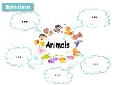 牛津译林版小学四年级英语上册 Unit 1 I like dogs  课件1