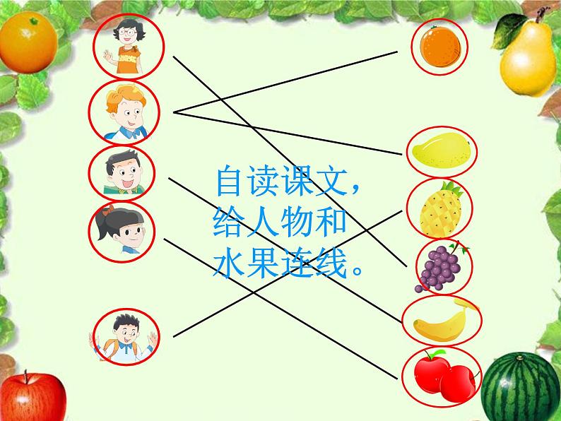 牛津译林版小学四年级英语上册 Unit 2 Let's make a fruit salad  课件206