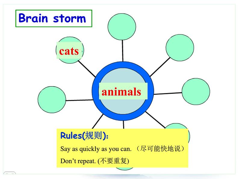 牛津译林版小学四年级英语上册 Project 1 A profile   课件02