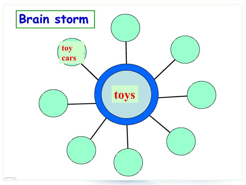 牛津译林版小学四年级英语上册 Project 1 A profile   课件04