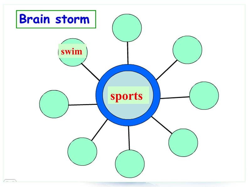 牛津译林版小学四年级英语上册 Project 1 A profile   课件06