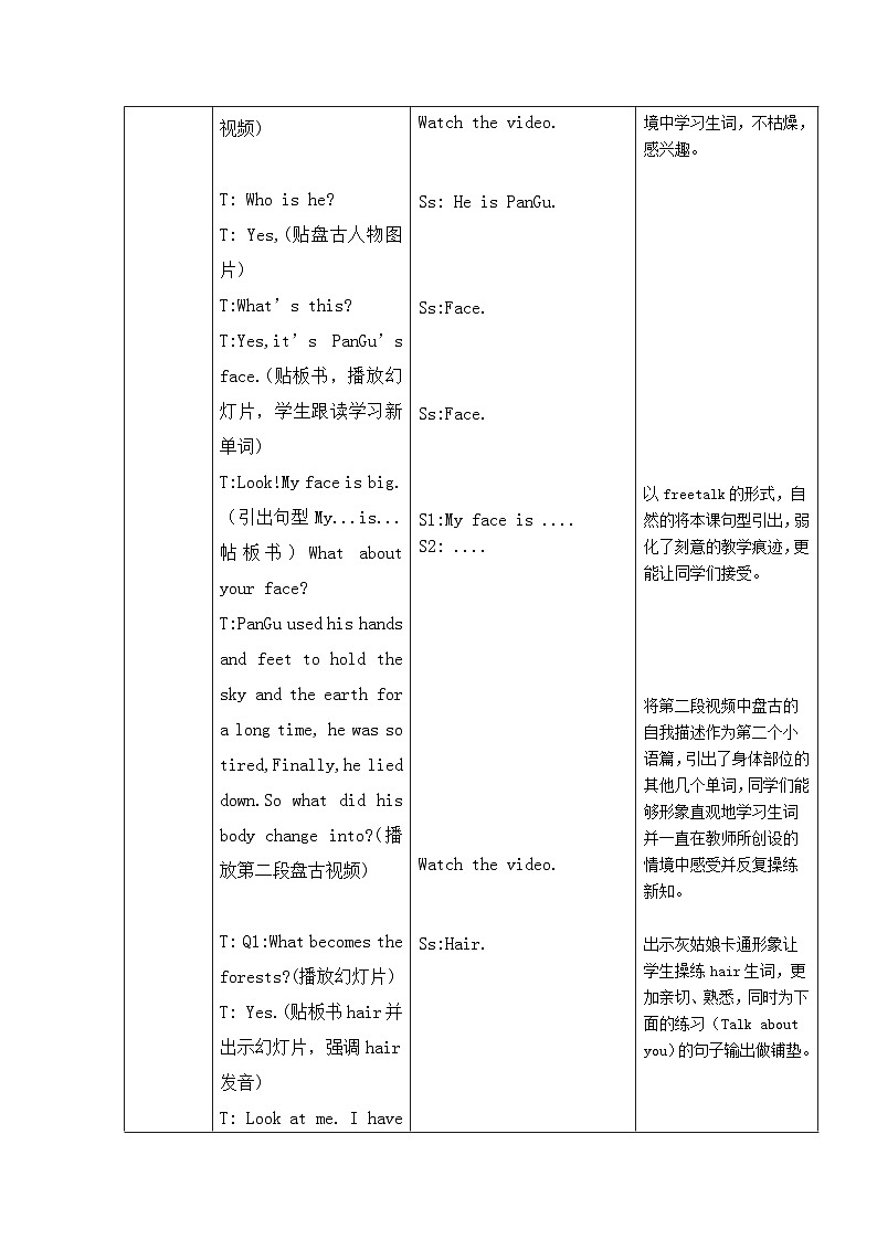 沪教牛津版（三起） 小学英语 三年上册 Module 2 My famiy,my friends and me Unit 6 Me教案03