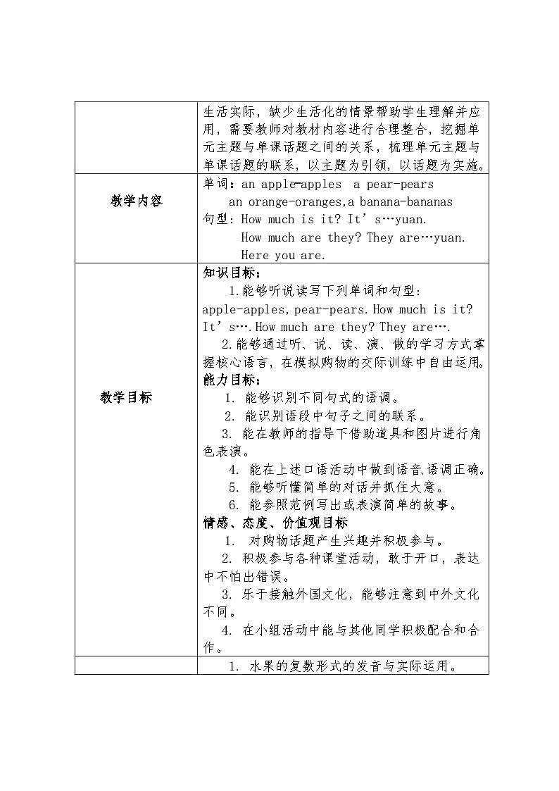 沪教牛津版（三起） 小学英语 三年上册 Module 3 Places and activities Unit 8 At the fruit shop教案02