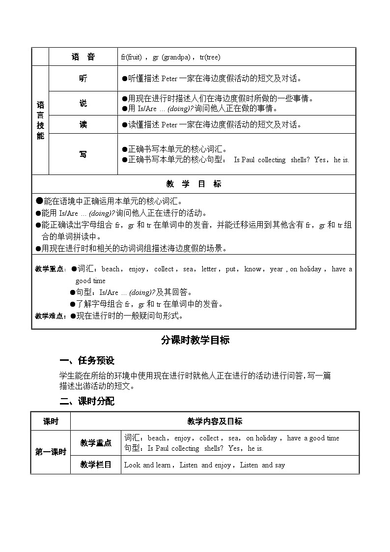 沪教牛津版（三起） 小学英语 五年级上册  Module 3 Unit 7 At the beach 教案第2页