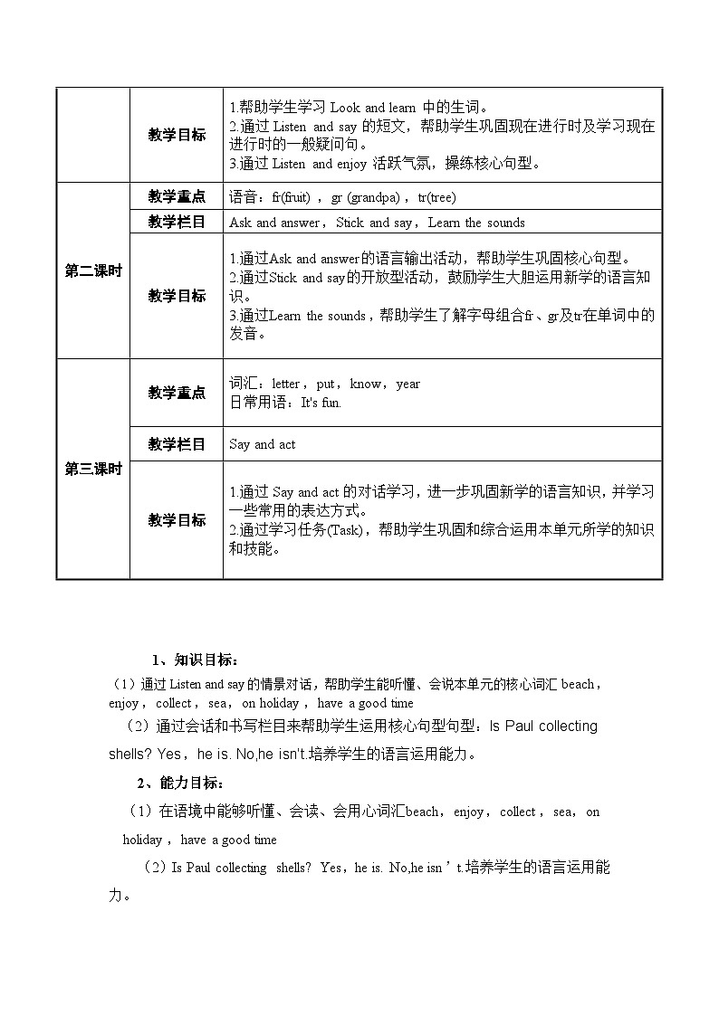 沪教牛津版（三起） 小学英语 五年级上册  Module 3 Unit 7 At the beach 教案第3页