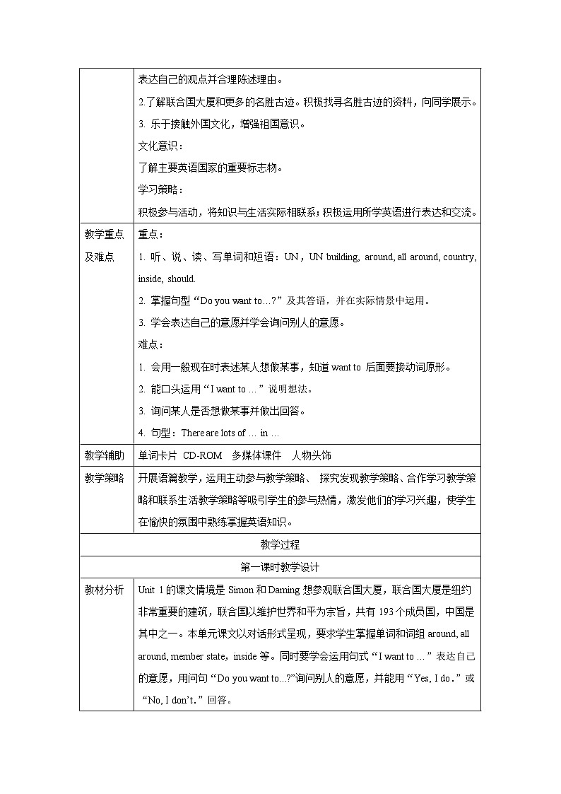 外研版（一起） 小学英语 六年级上册   Module 9 表格式教案02